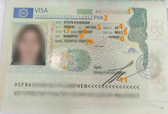 Comment lire un visa court séjour pour la France